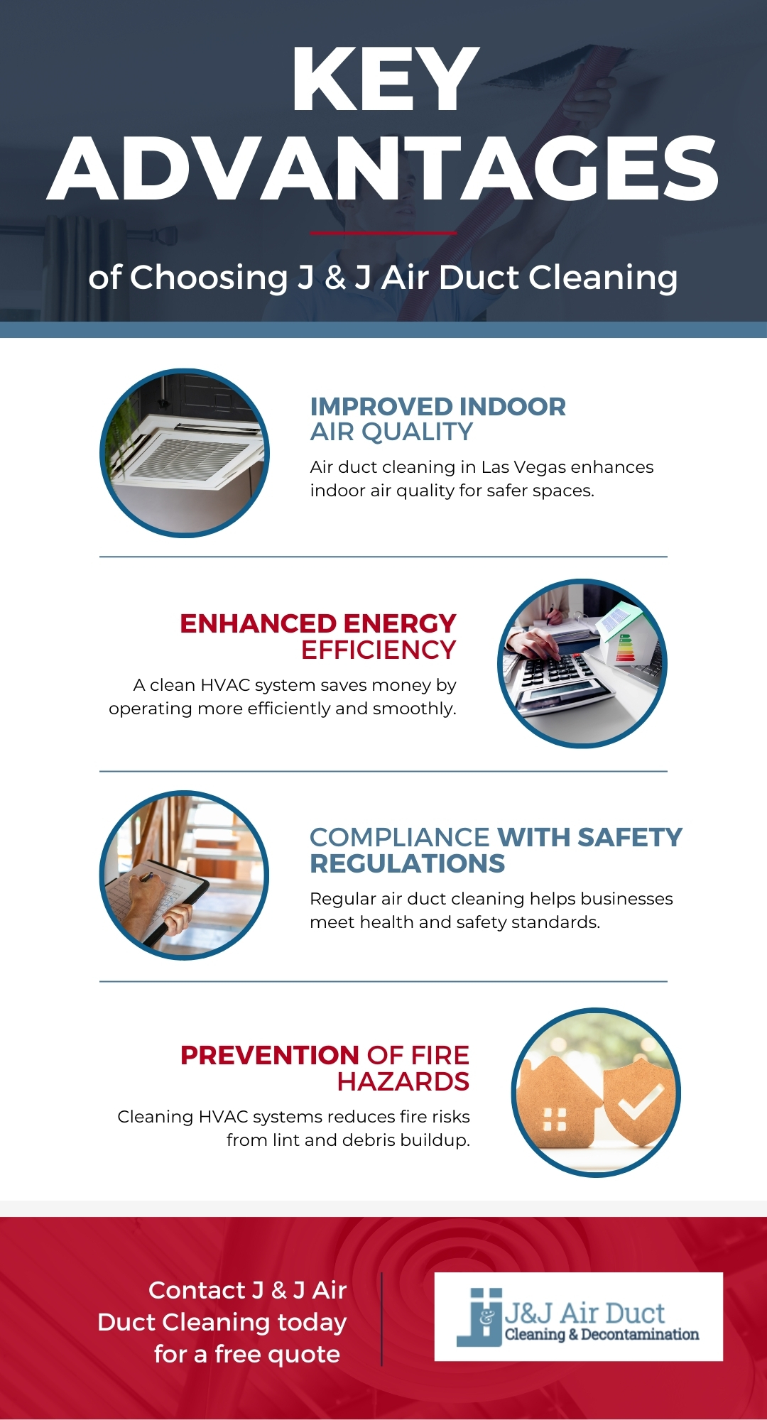 infograph