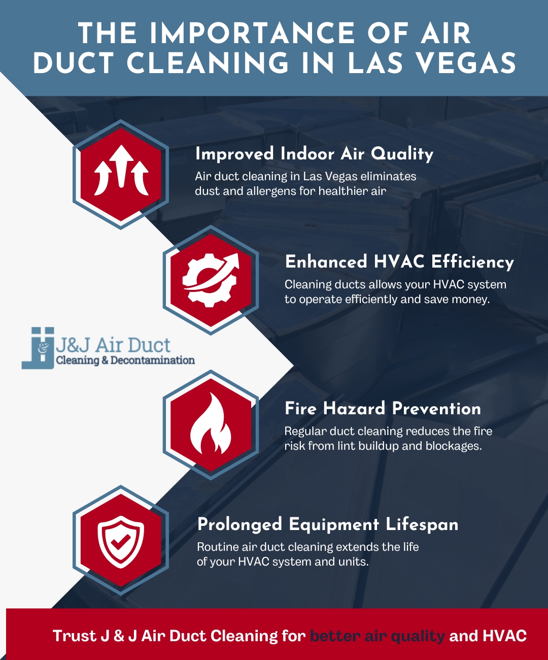 infograph